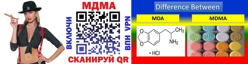 MDMA кристаллы  гидра как войти  Гдов 